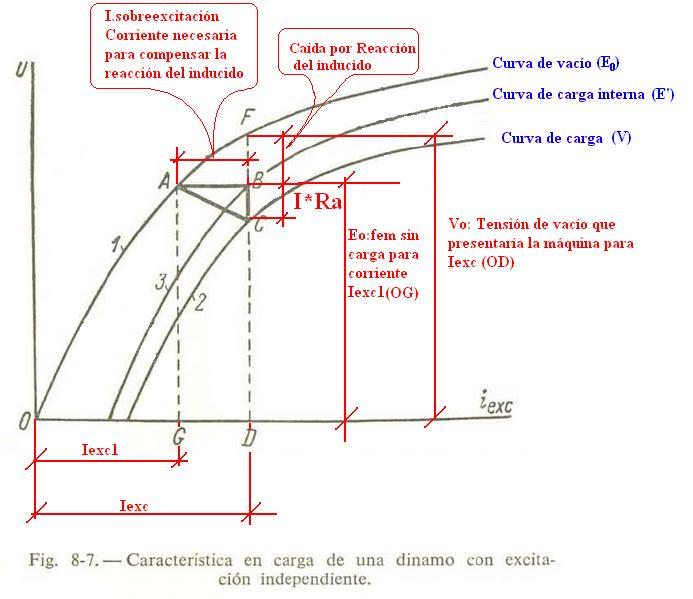 MppdDr