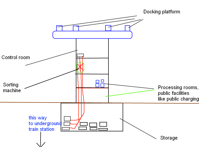 9Ocb2