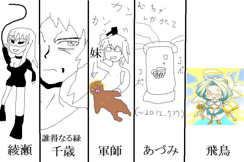DbXVX