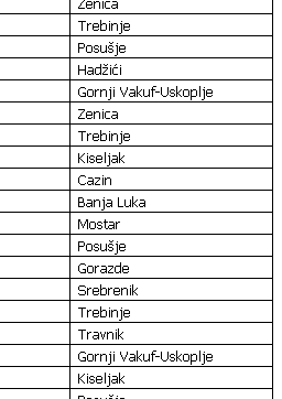 ZKO8o