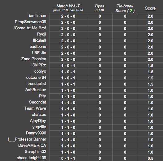 csCN1
