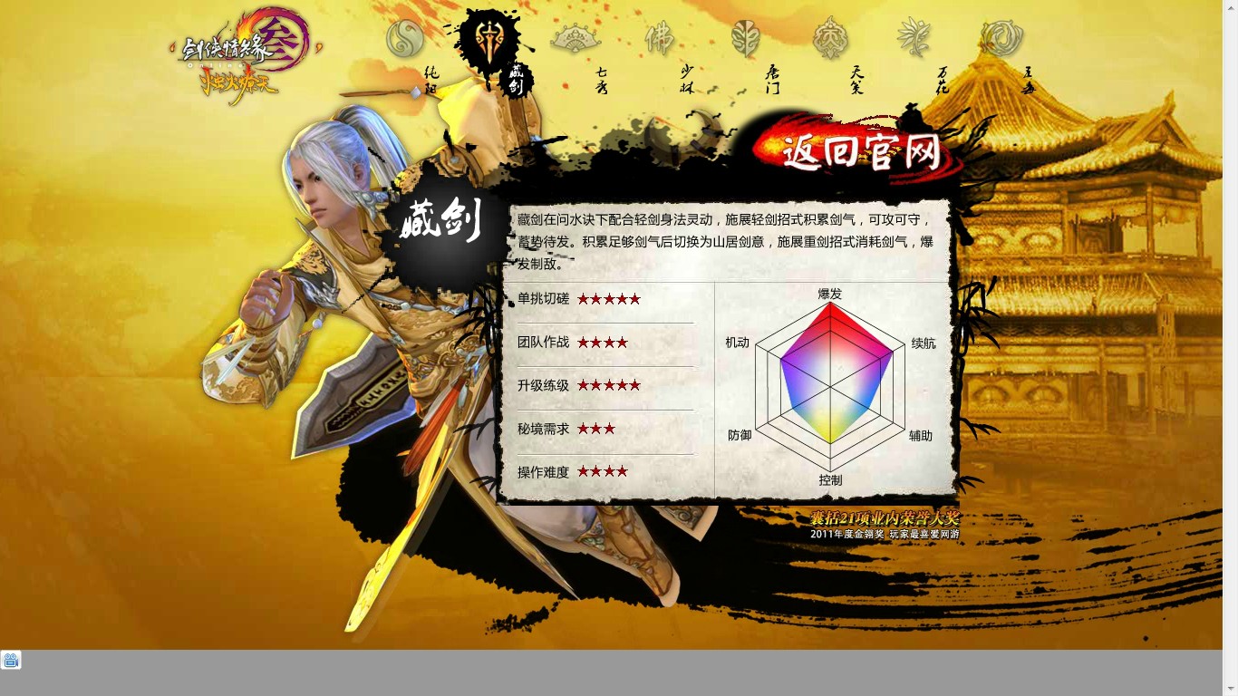 gOSXc