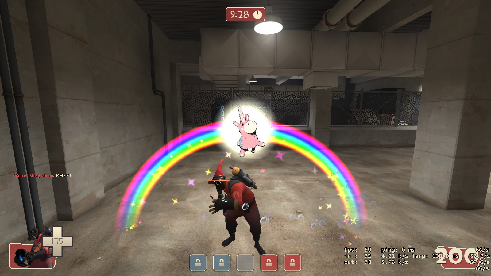 gtKGg