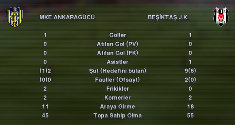 syp2k
